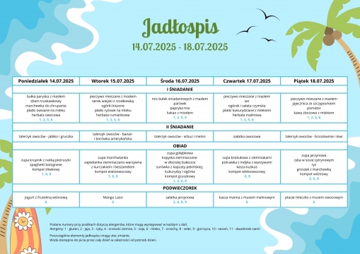 JADŁOSPIS 14